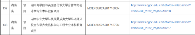 2022年中外合作办学评估信息公示，公示期为11月14日-25日