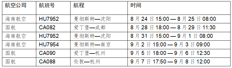 迎接中国留英学生回国官方包机最新安排曝光！8月24日首飞