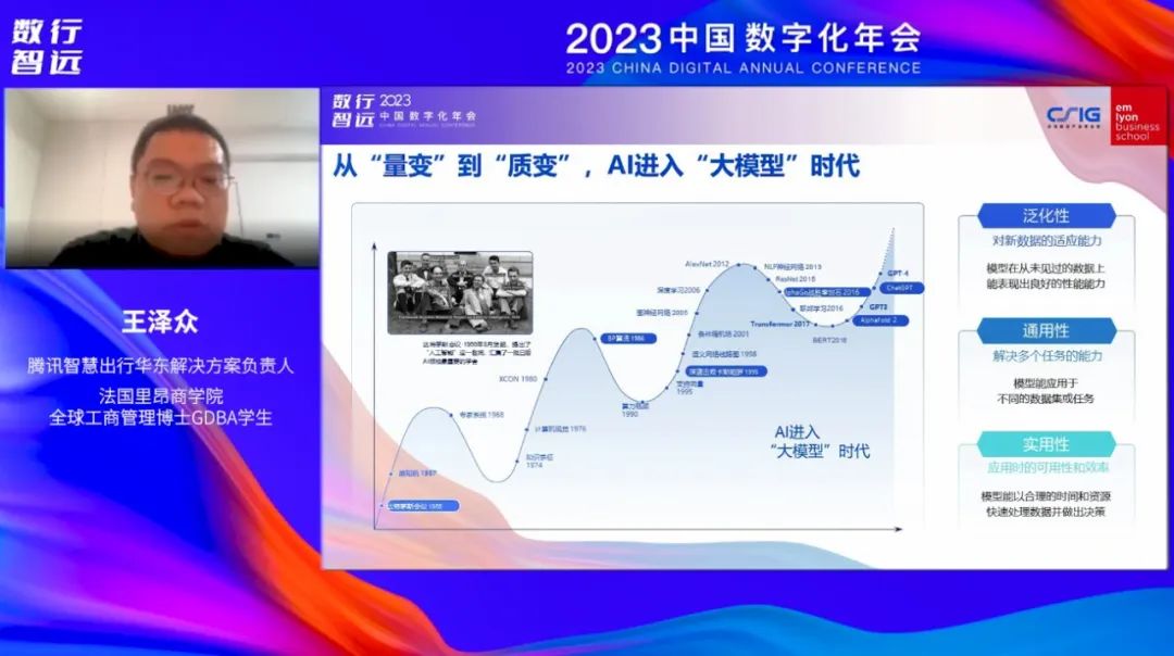 积极拥抱AIGC时代，驱动企业智能数字化 | 2023数字化年会法国里昂商学院全球商业智能论坛精彩回顾