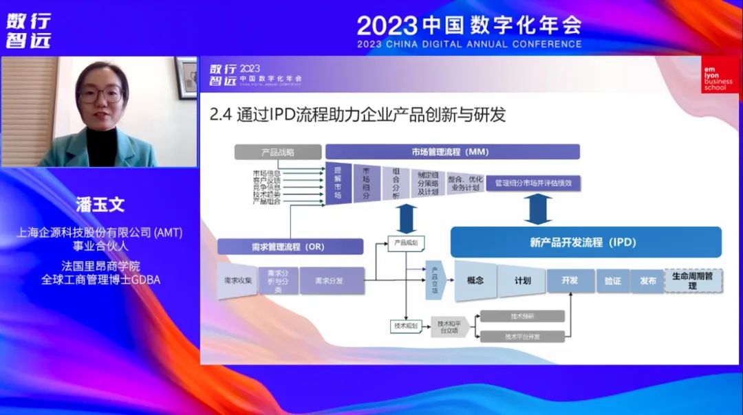 积极拥抱AIGC时代，驱动企业智能数字化 | 2023数字化年会法国里昂商学院全球商业智能论坛精彩回顾