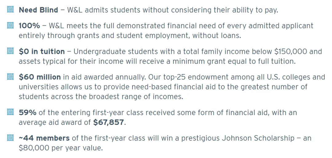 国际学生Need-Blind又新增一所知名大学：W&L大学获1.32亿美元历史最大捐赠！