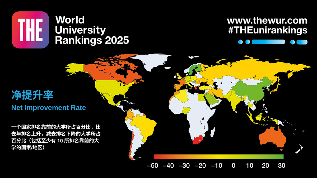 2025年THE世界大学排名分析：中国大陆高校表现亮眼